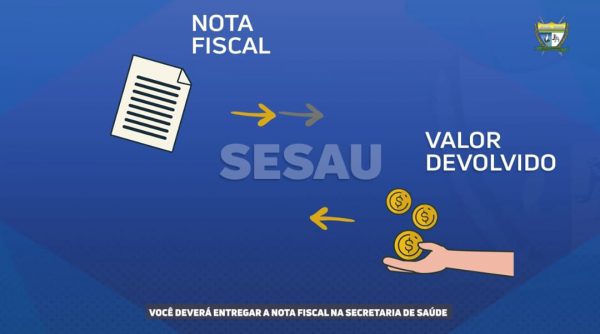Arte em vídeo é narrada pelo governador Antonio Denariumnio